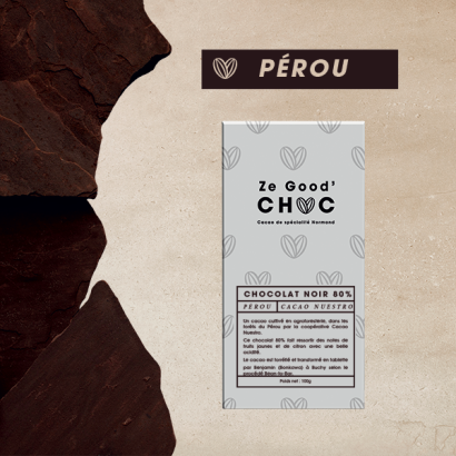 Cacao Nuestro du Pérou