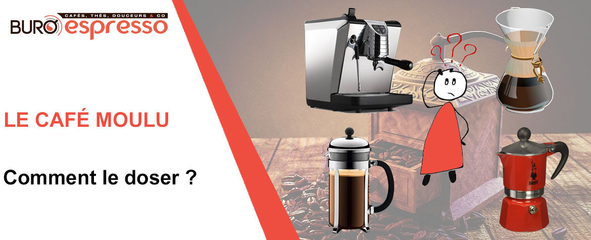 Comment doser le café moulu ? Comment réussir son café ?